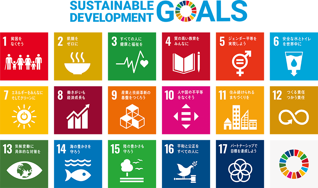 sdgs_poster